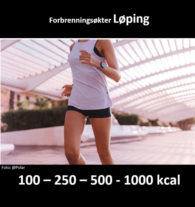 Forbrenningstrening LØPING