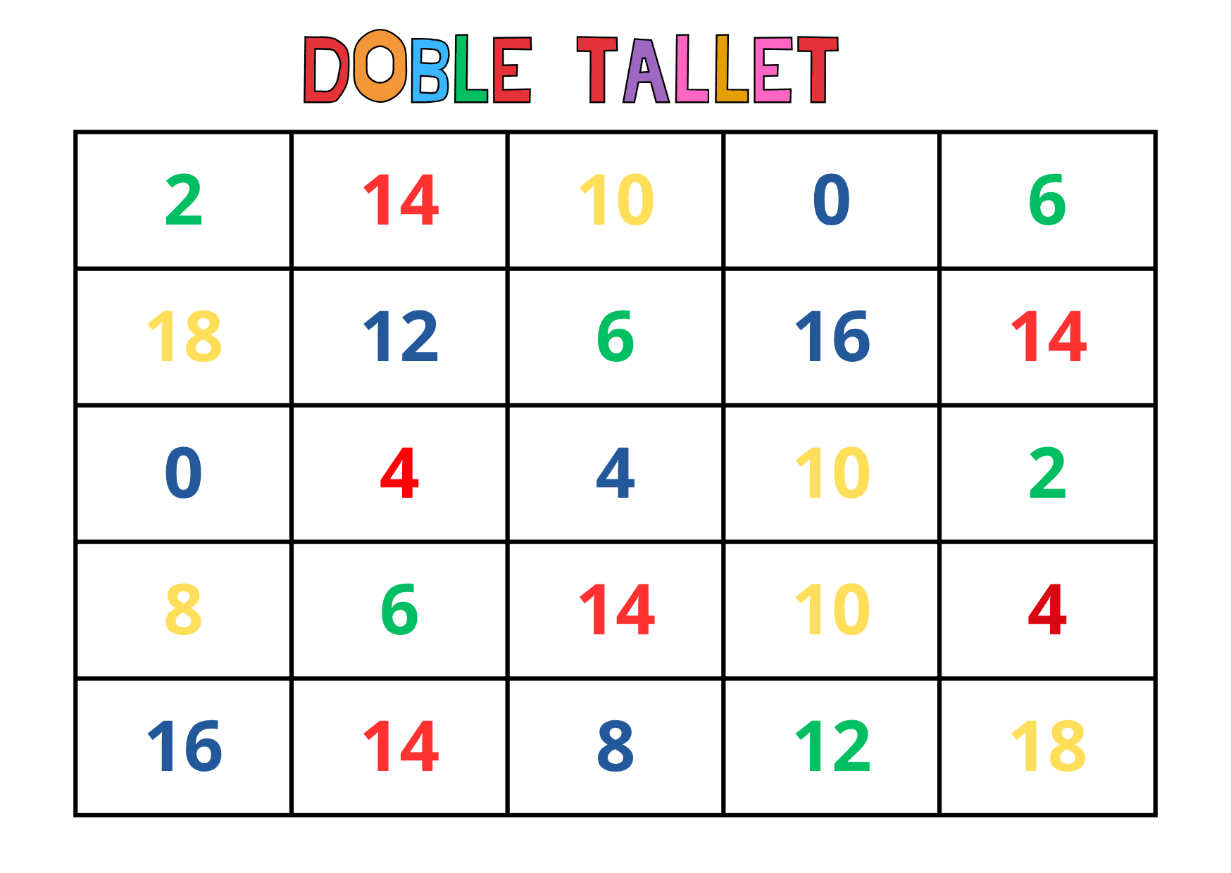 Doble tallet