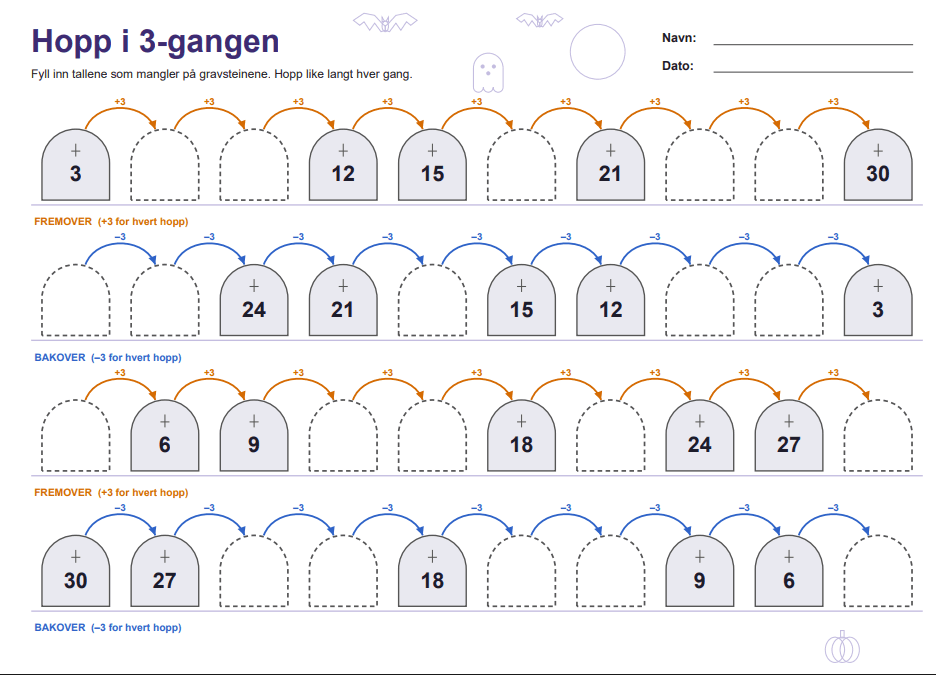 Rekketelling gangetabeller (Halloween-edition)