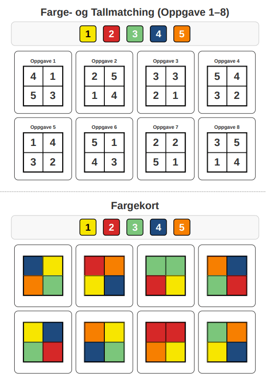 Tall & Fargekort – Mønstermatching