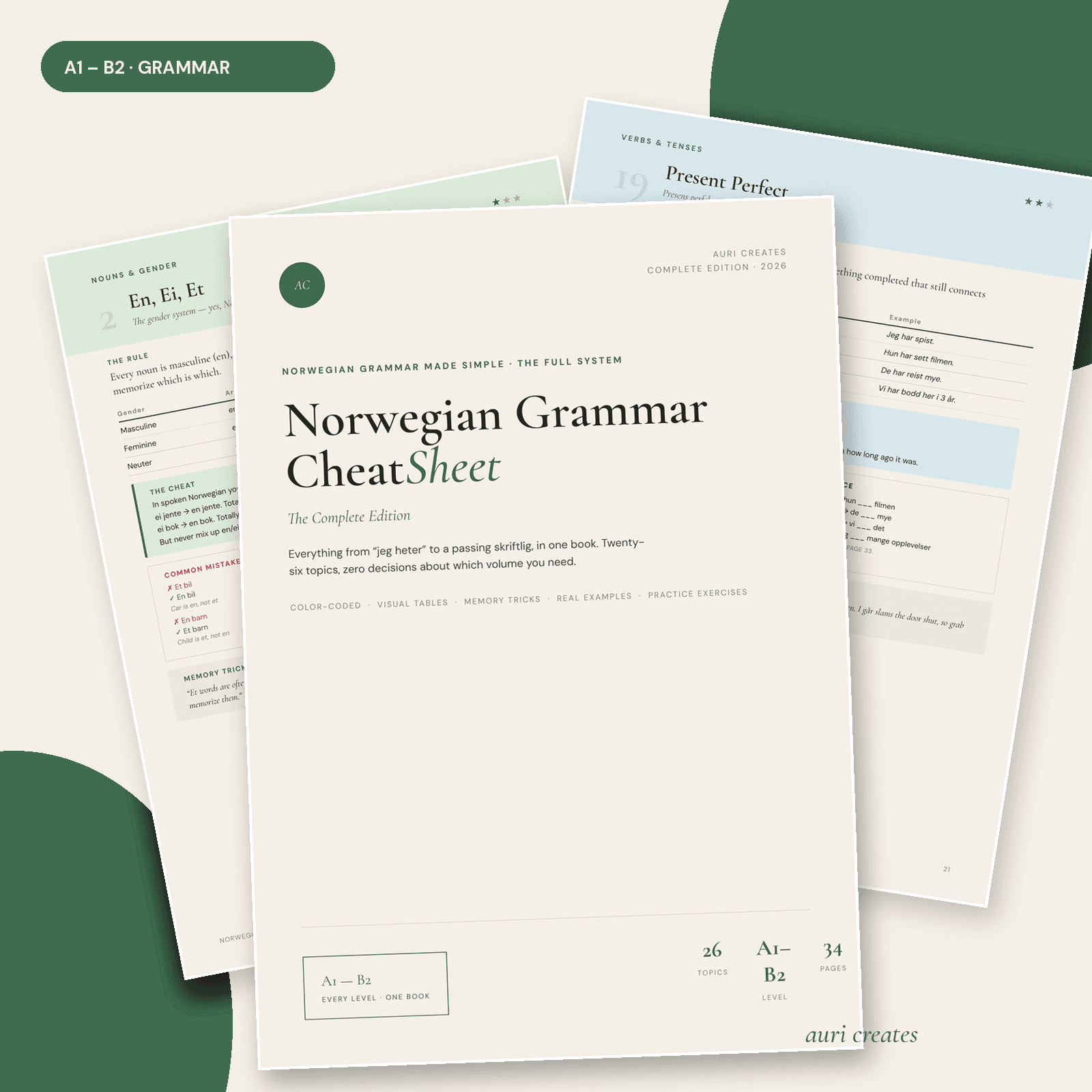 Norwegian Grammar Cheat Sheet – Complete Edition A1-B2 | Full Grammar Guide | Norskprøven PDF