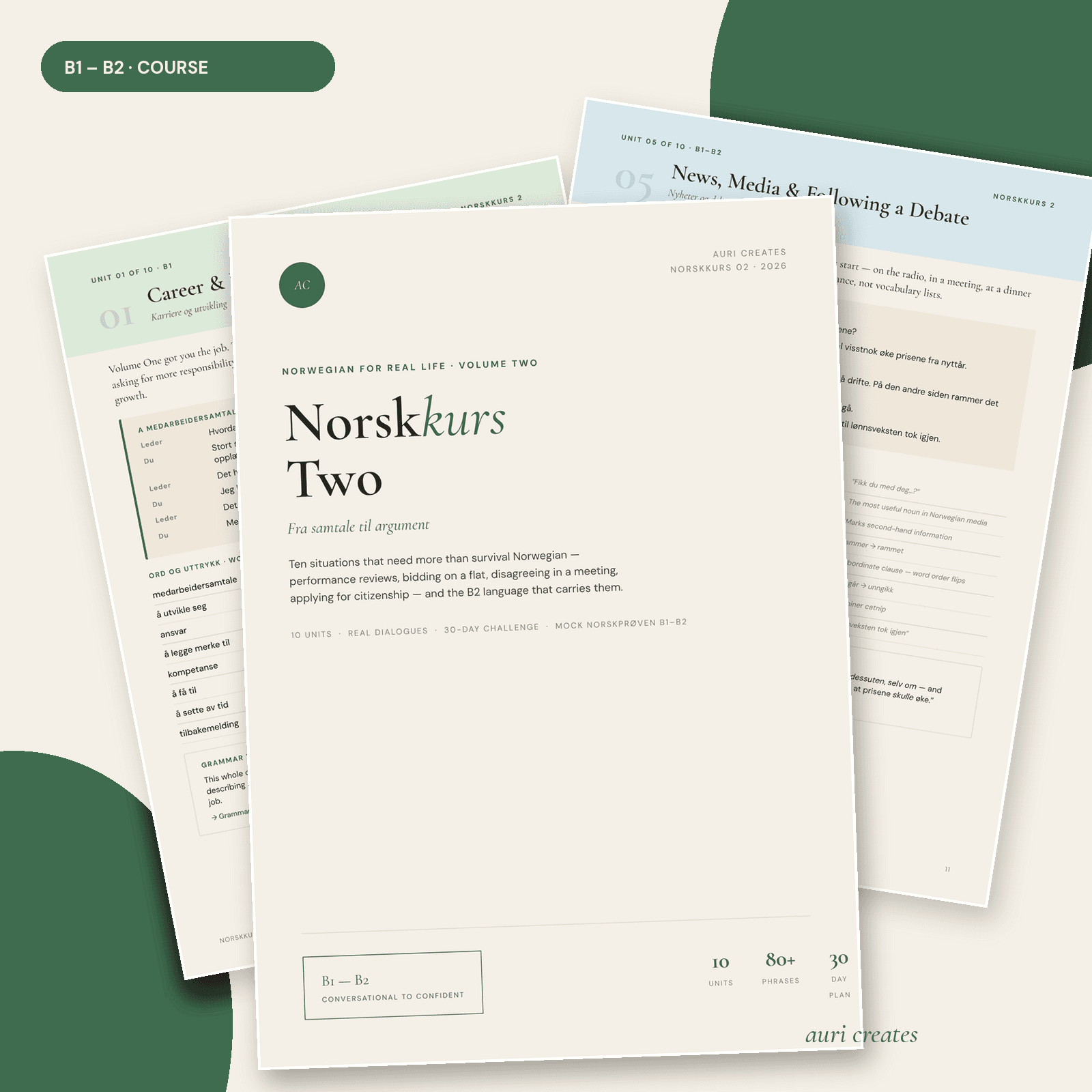 Norskkurs 2 – Advanced Norwegian Course B1-B2 | Norskprøven Prep PDF Course