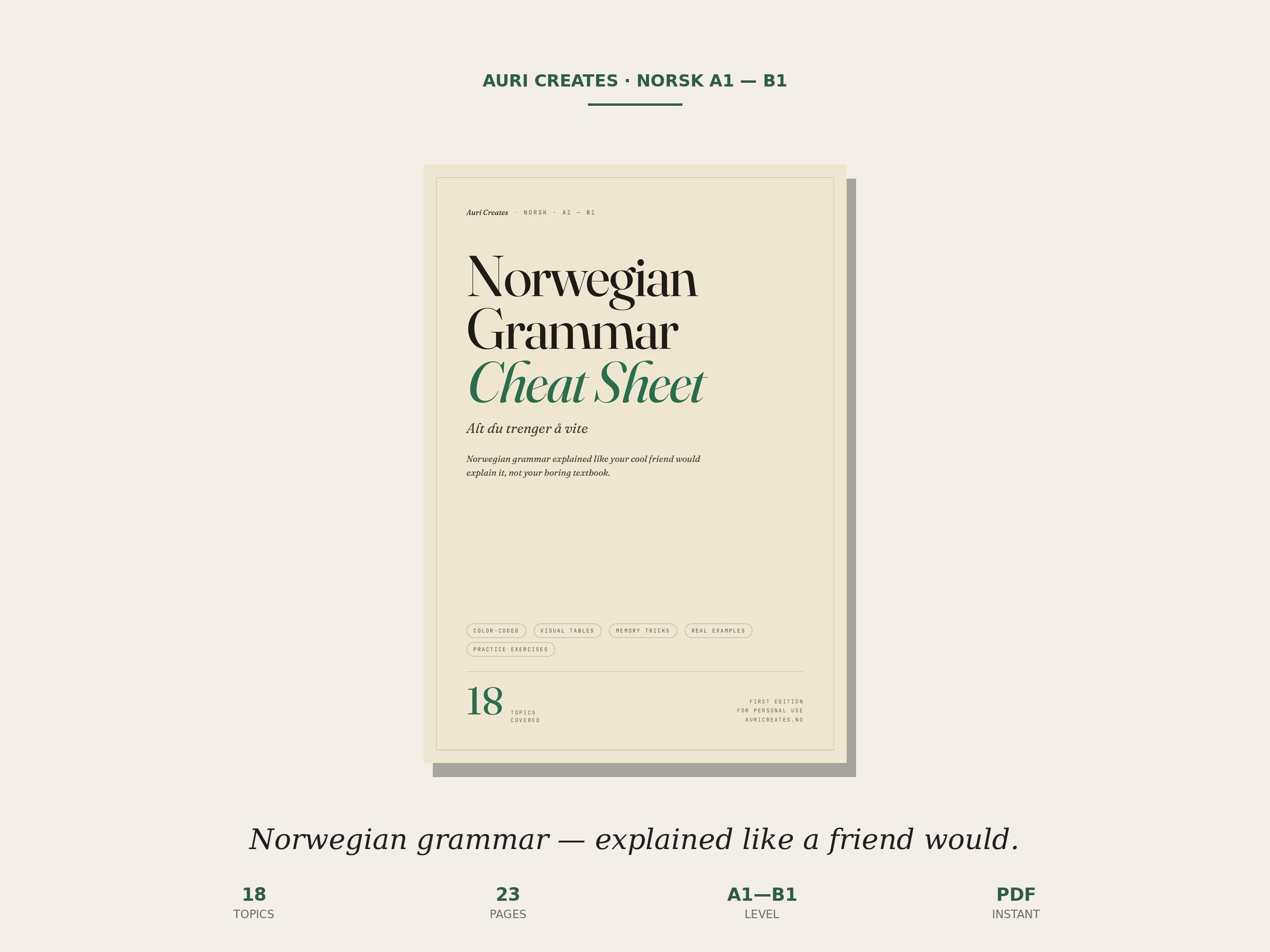 Norwegian Grammar Cheat Sheet — A1 to B1 (PDF)
